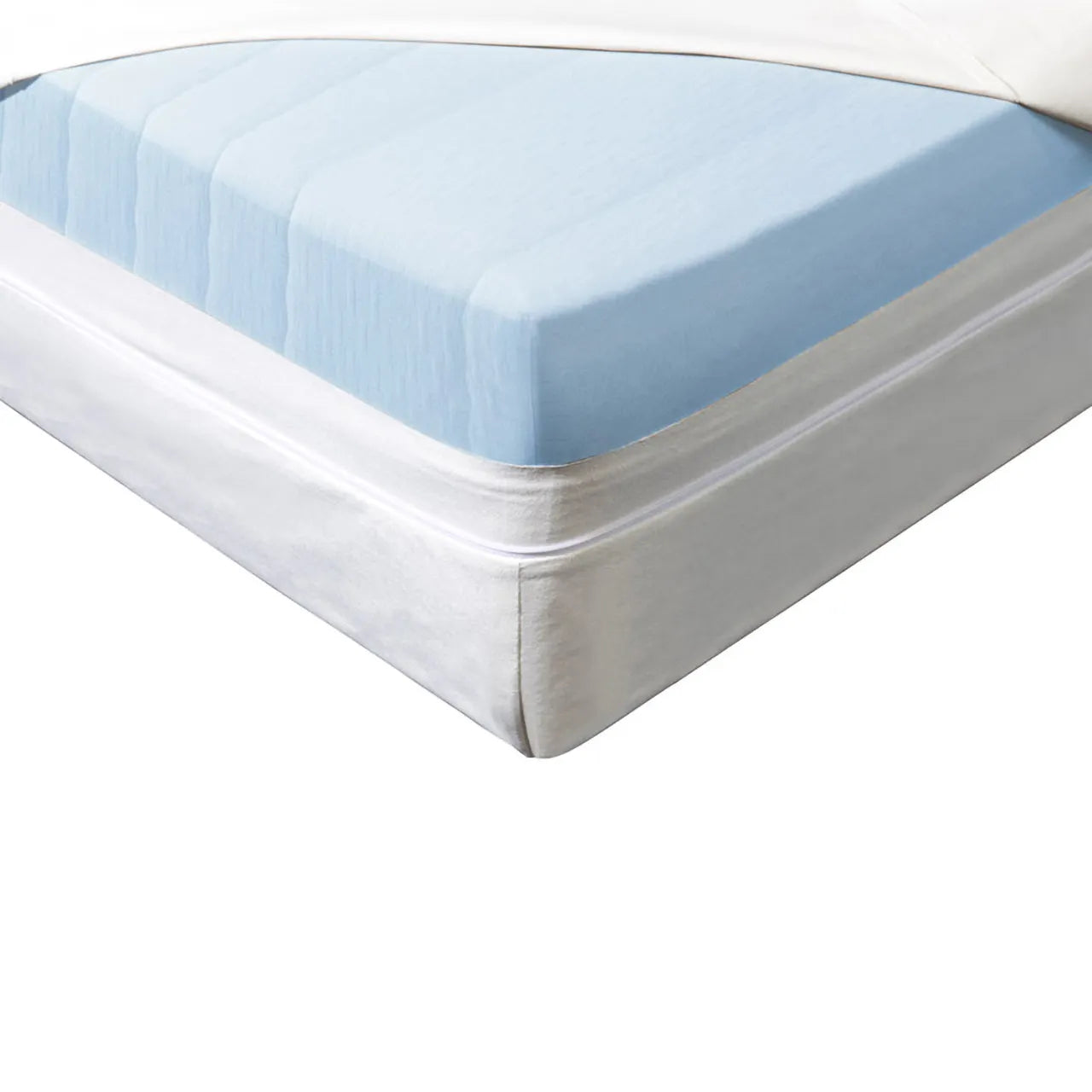 Softsan® Anti Milben Encasing für Boxspring Matratzen | Schutzbezug für Allergiker - Softsan