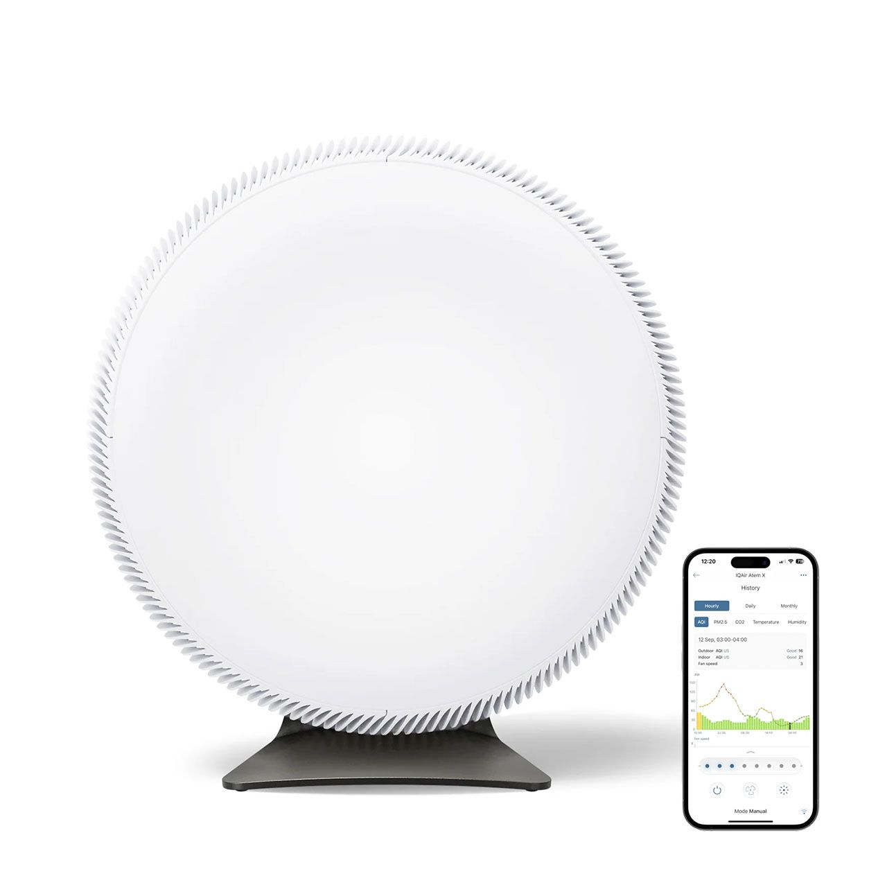 IQAir Atem X CF Luftreiniger - Softsan