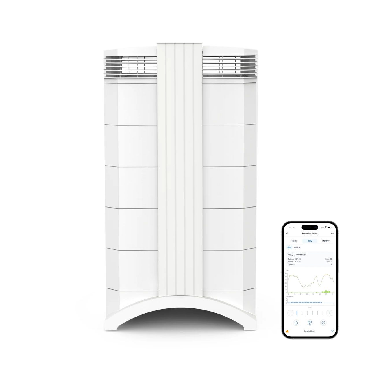 IQAir HealthPro 250 XE Luftreiniger - Softsan