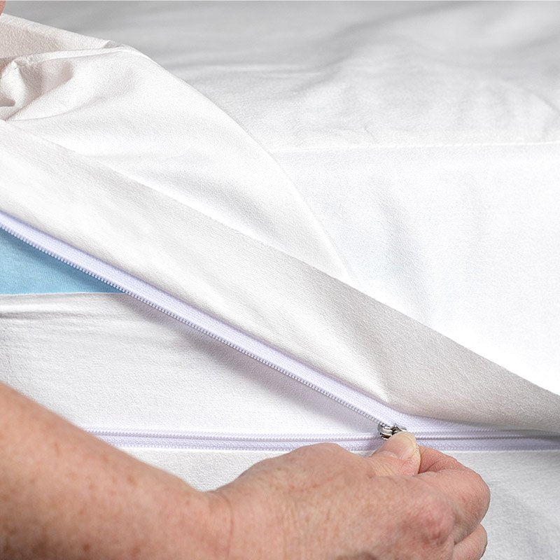 Softsan® Anti Milben Encasing für Boxspring-Matratzen | Extraweich | Schutzbezug für Allergiker - Softsan