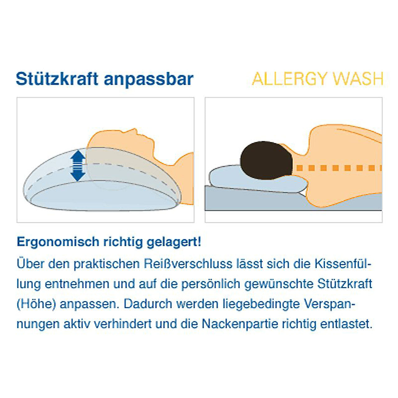 Softsan® Allergy Wash Allergiker Kopfkissen mit Klimafaser Füllung - Softsan